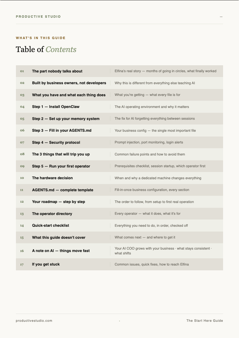 Table of contents